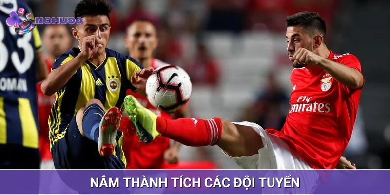 Phân tích cửa tiềm năng từ thành tích đội bóng